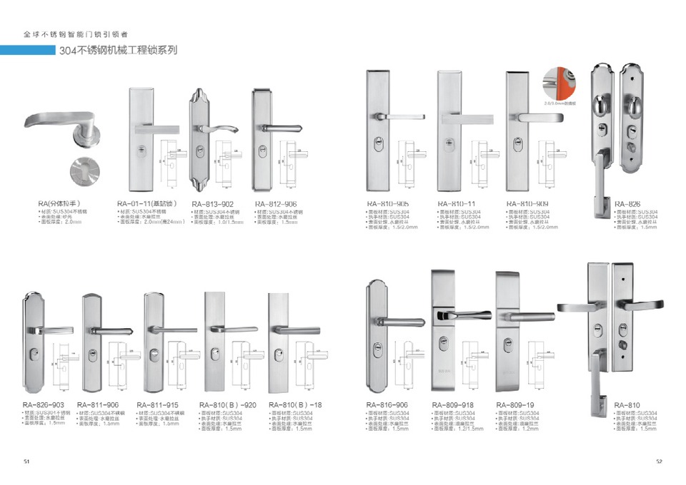 Stainless steel lock body and mortise hardware for installation compatibility review