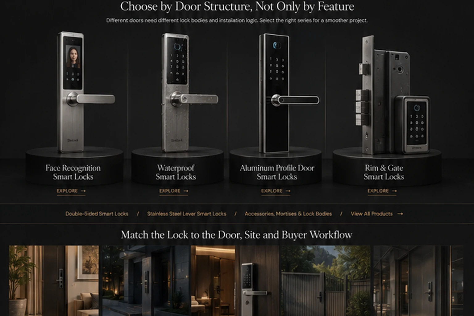 Face recognition smart lock on a premium entrance door