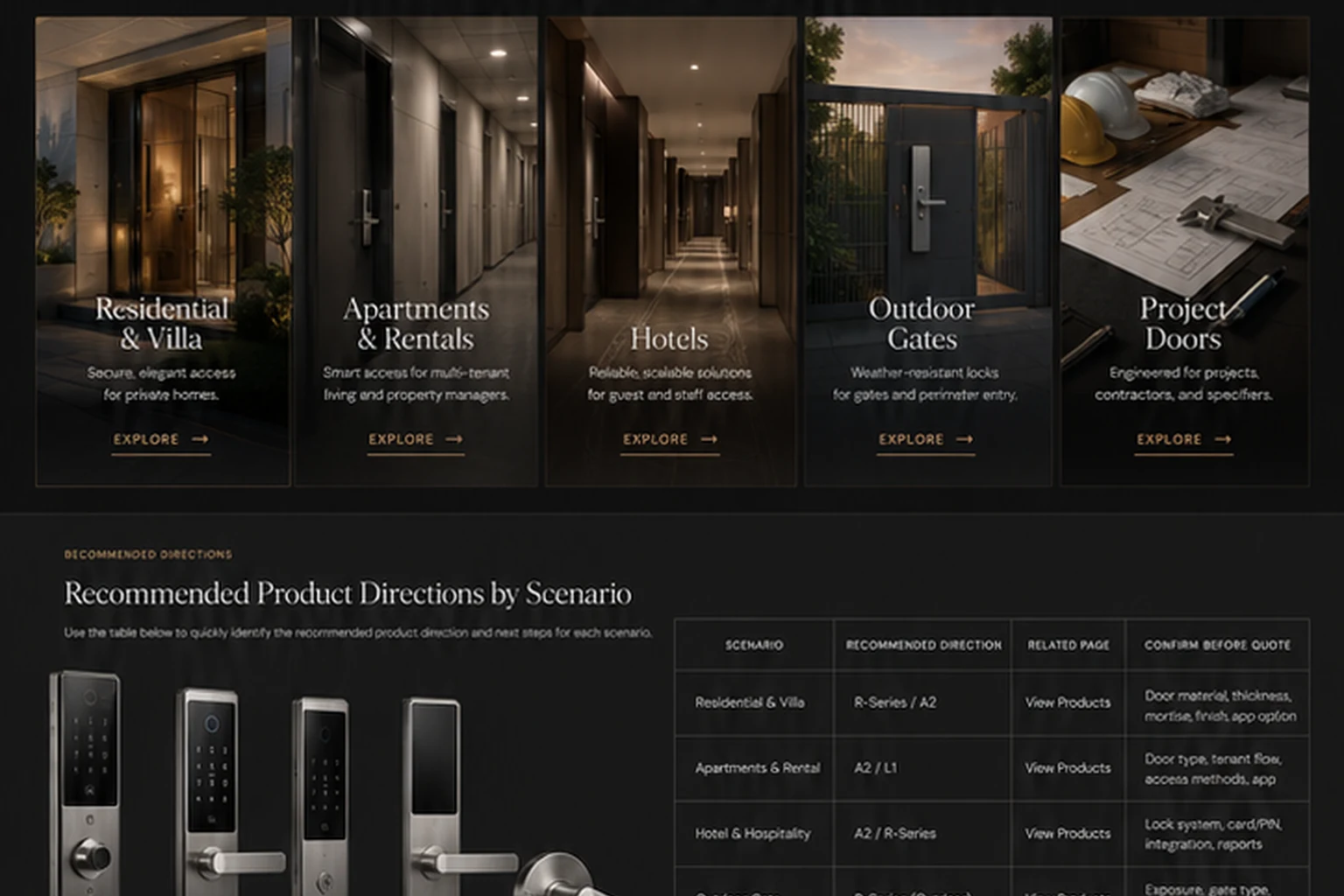 Apartment corridor door scene for lever smart lock project inquiry