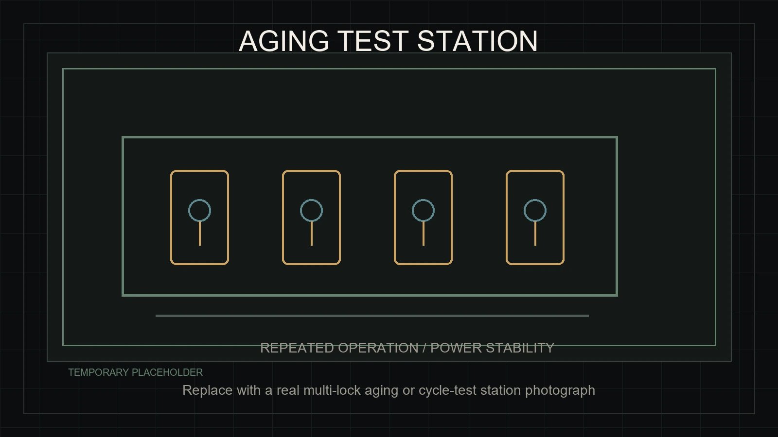 Smart lock aging test station used for repeated operation checks.